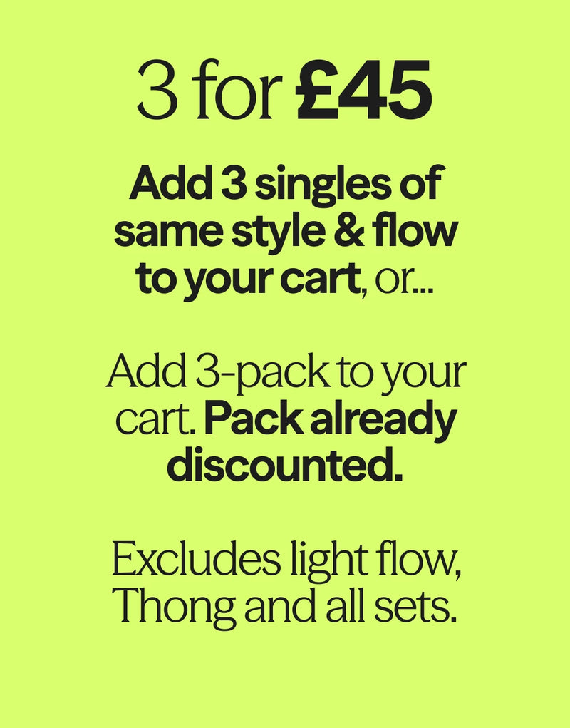 Promotional text on a bright yellow-green background stating '3 for £45' and details about adding a 3-pack size to the cart, pack already discounted, excludes light flow, Thong and all sets, and multi-size period pants designed to fit up to 4 sizes.